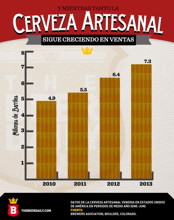 crecim-artesanal13TBD
