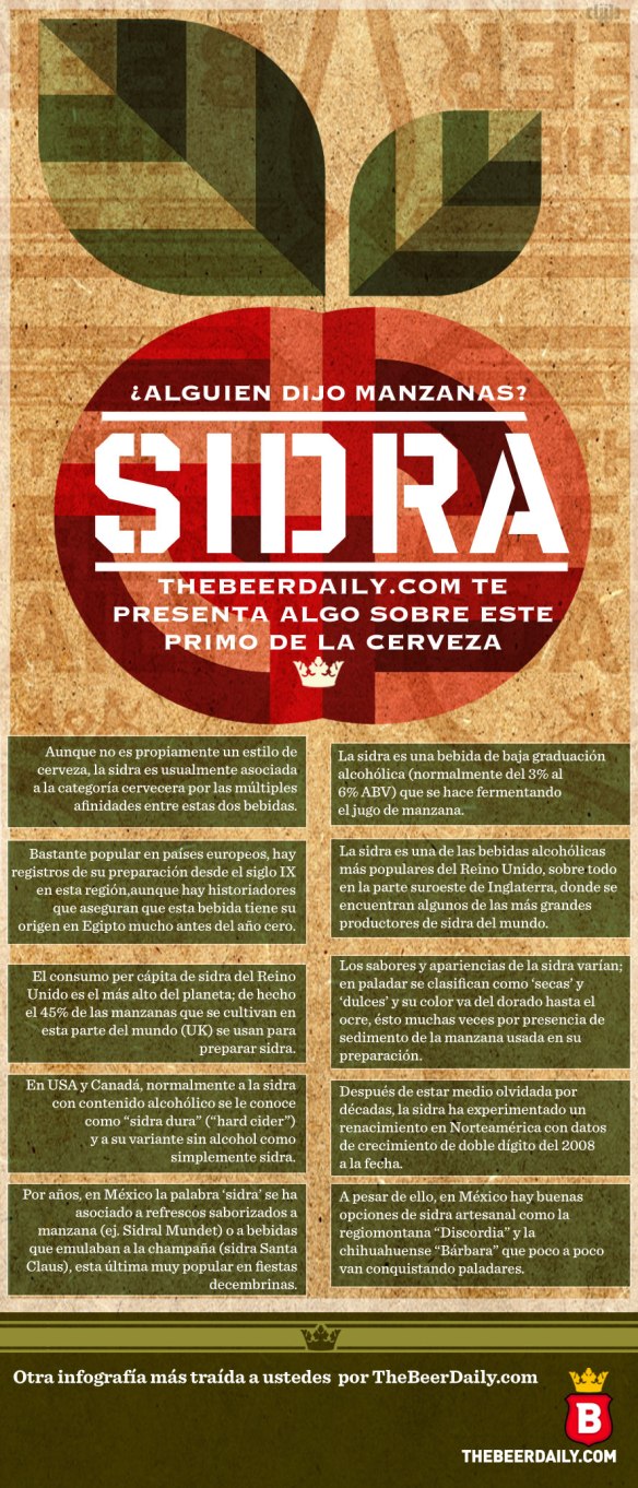 ciderinfographicTBD